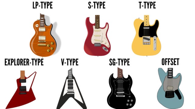 3 types of shop guitar